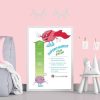 Supercharge Your Brain poster