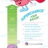 Supercharge Your Brain metre